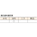 【CAINZ-DASH】大塚刷毛製造 豚毛　金巻　平　白　２０号 1052800020【別送品】