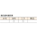 【CAINZ-DASH】大塚刷毛製造 シマ毛金巻　平　茶　１５号 1052060015【別送品】