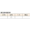 【CAINZ-DASH】大塚刷毛製造 波　筋違　黒　８号 1003430008【別送品】