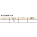 【CAINZ-DASH】大塚刷毛製造 波　筋違　黒　２０号 1003430020【別送品】