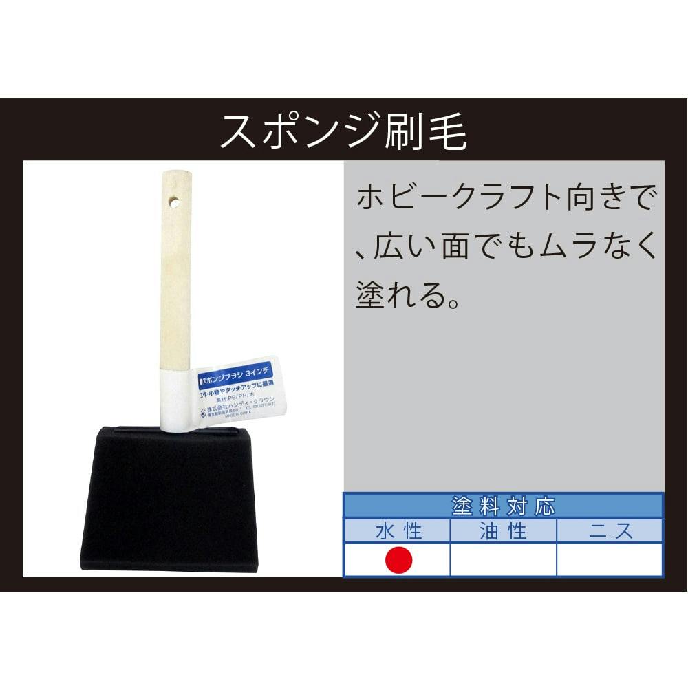 ミニボンページです。 スポンジ・ボブシークレットフラットミニポーチ 単品（10種） 単品10種