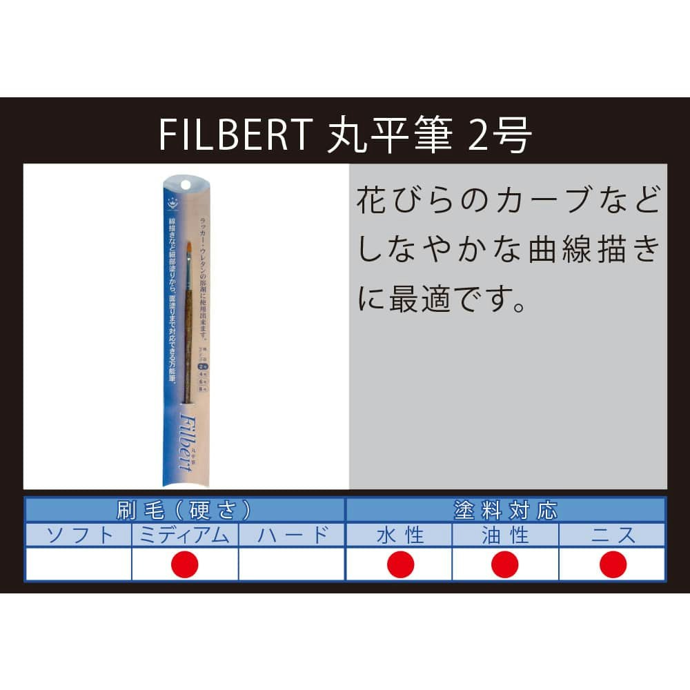 市場 木枠ふるい 亜鉛網 約1.5mm角 7寸 20目