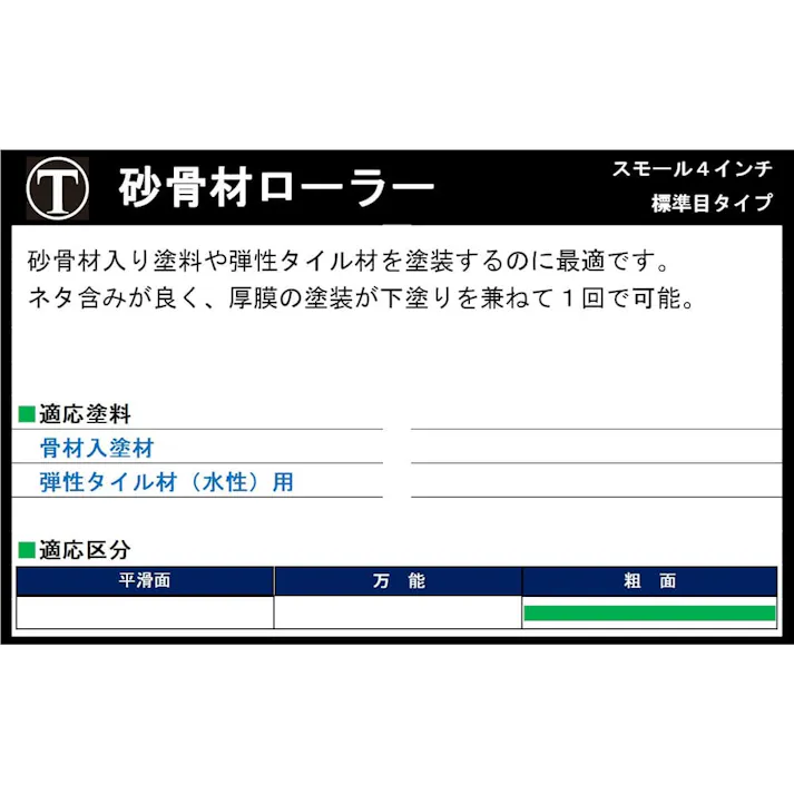 砂骨材ローラー スモール 4S-KG 4インチ スペア