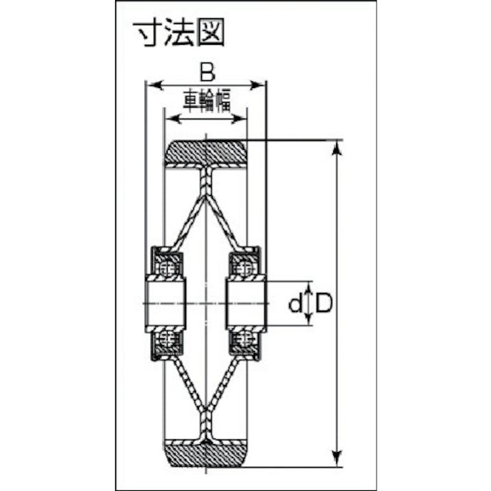 【CAINZ-DASH】イノアック車輪 中荷重用キャスター　ログラン（ウレタン）車輪のみ　Φ１３０ P-130W【別送品】