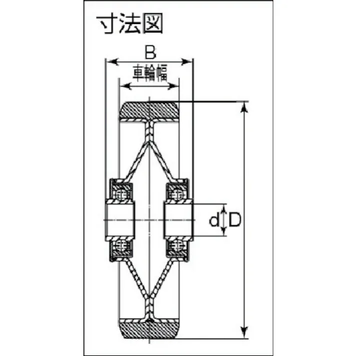 【CAINZ-DASH】イノアック車輪 中荷重用キャスター ログラン(ウレタン)車輪のみ Φ200 P-200W【別送品】
