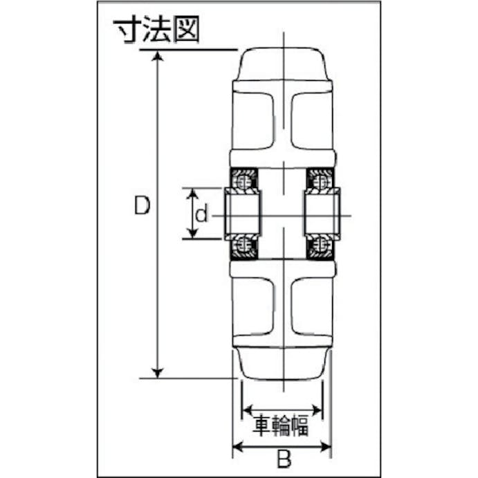 【CAINZ-DASH】イノアック車輪 牽引台車用キャスター　車輪のみ　Φ１００ TR-100AW【別送品】