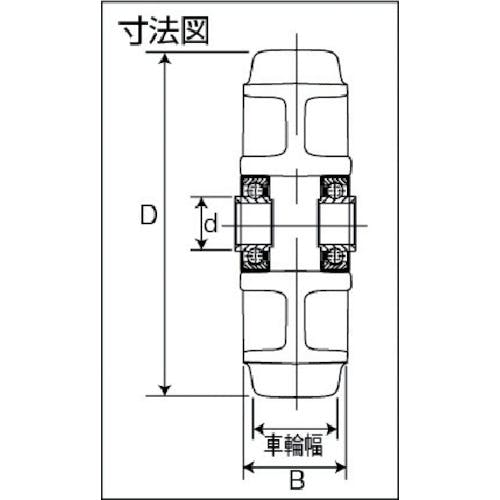 イノアック 牽引台車用キャスター 車輪のみ Φ125 TR-130AW-