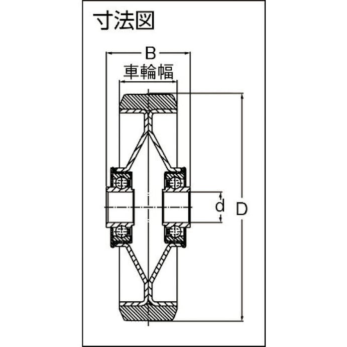 【CAINZ-DASH】イノアック車輪 中荷重用キャスター　ゴム車輪のみ　Φ７５ GR-75W【別送品】