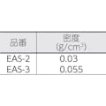 【CAINZ-DASH】イノアックコーポレーション オームフレックス　１０Ｘ１０００Ｘ１０００ EAS-3【別送品】