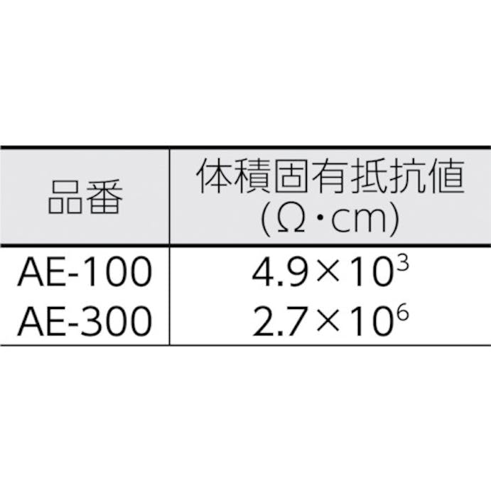 【CAINZ-DASH】イノアックコーポレーション オームフレックス　５Ｘ１０００Ｘ１０００ AE-100【別送品】