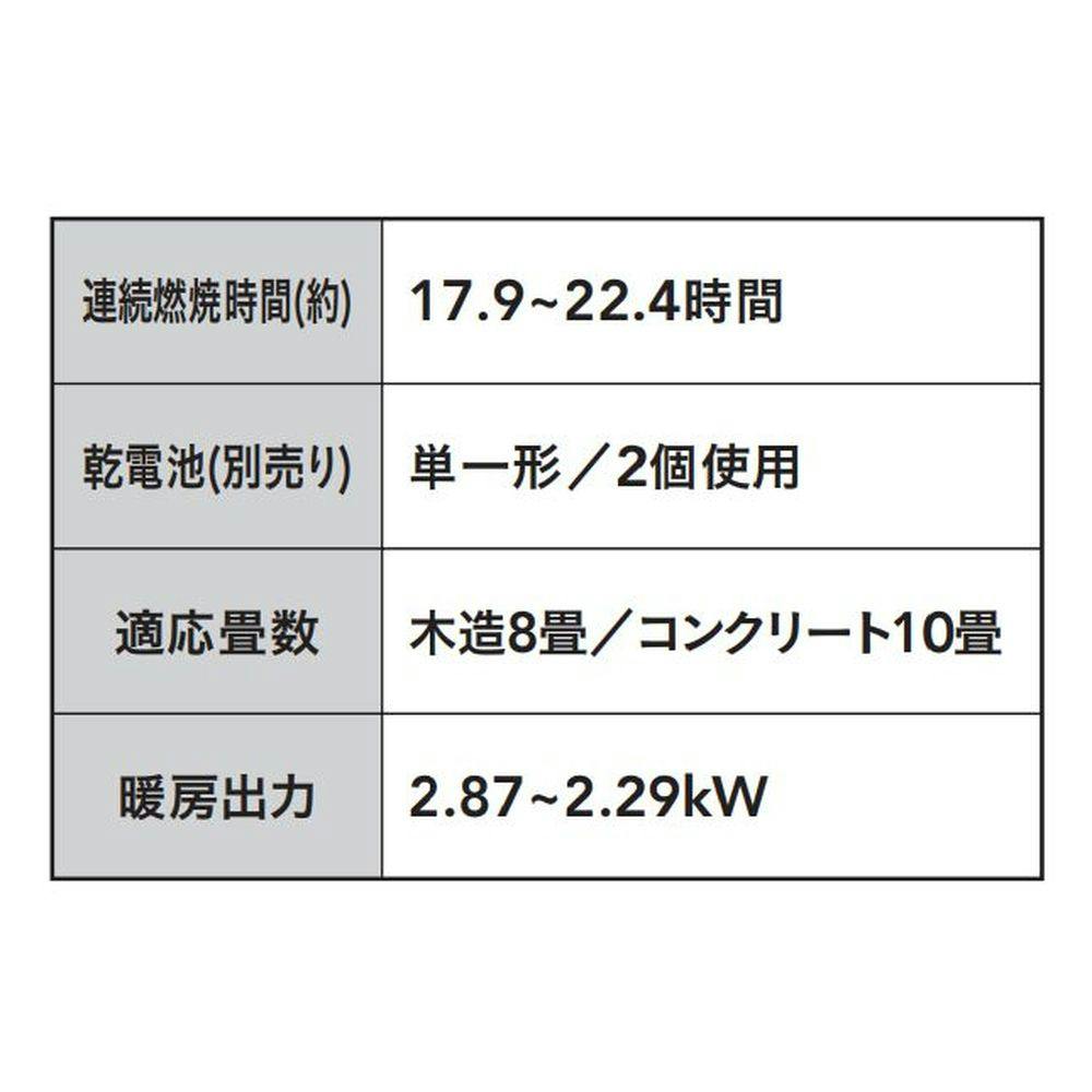 期間限定 個別送料無料】コロナ 石油ストーブ 鉄筋10畳木造8畳程度