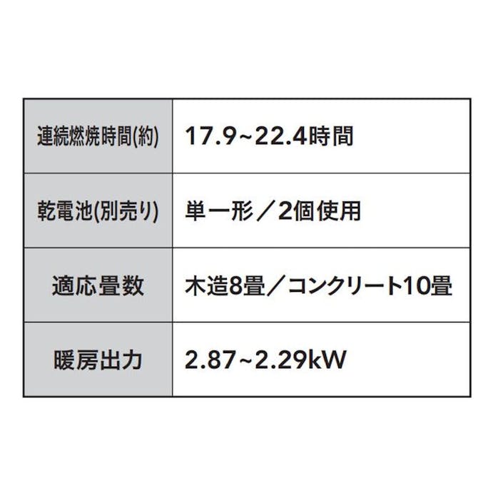 コロナ 石油ストーブ 鉄筋10畳木造8畳程度 木目 RX2923WYM(販売終了)