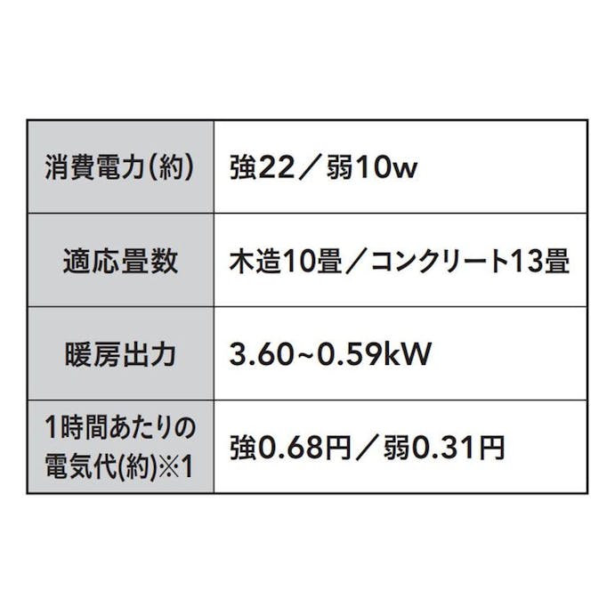 コロナ 石油ファンヒーター 鉄筋13畳木造10畳程度 マットブラック FHGCR3622BYK(販売終了)