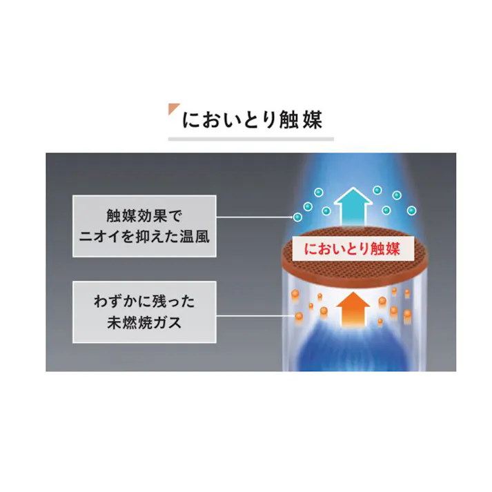 石油ファンヒーター VXシリーズ 鉄筋13畳木造10畳程度 グレー FH-VX3624BYH
