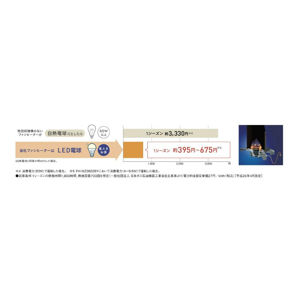 石油ファンヒーター VXシリーズ 鉄筋20畳木造15畳程度 グレー FH 石油ファンヒーター VXシリーズ 鉄筋20畳木造15畳程度 グレー FH