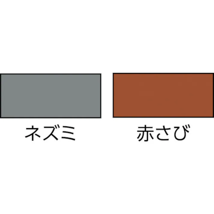 【CAINZ-DASH】サンデーペイント スーパー油性さび止め 0.7L 赤さび 257881【別送品】