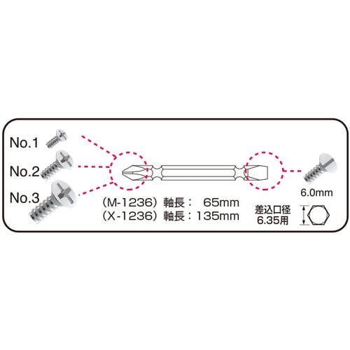 CAINZ-DASH】新亀製作所 ラチェットPRO 1236-RH【別送品】 | 手作業