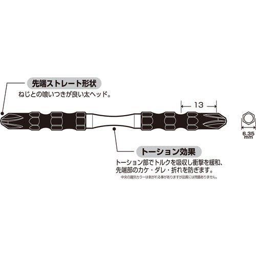 CAINZ-DASH】新亀製作所 強鉄ビット太ヘッド5本組 THS-52110【別送品