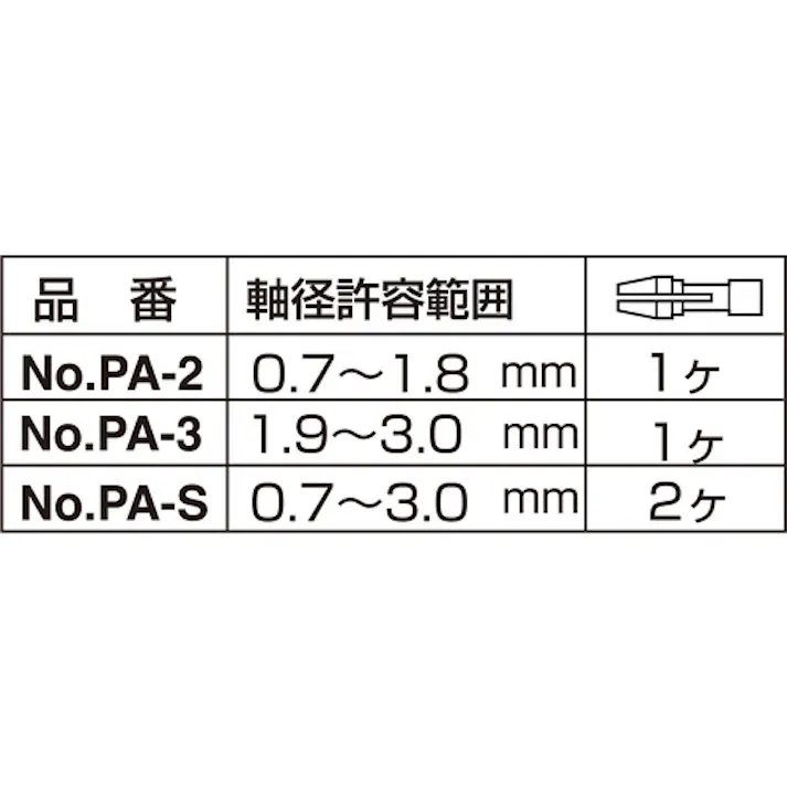 【CAINZ-DASH】新亀製作所 ピンバイスビット コレット2ケ付 PAS【別送品】