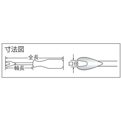 CAINZ-DASH】新亀製作所 内張りハツリー NO375【別送品】 | 手作業工具 ...
