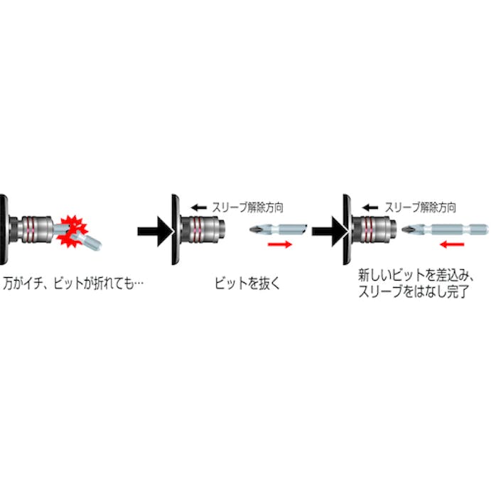 【CAINZ-DASH】新亀製作所 ビット交換タイプキーレスドリルチャック CRS-10【別送品】