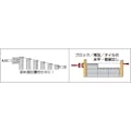 【CAINZ-DASH】新亀製作所 赤糸巻き用カルコセット AT-51【別送品】
