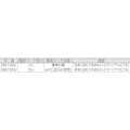 【CAINZ-DASH】ダイキン工業 セラムヒート用電源コードＡ－ＰＣ３０５Ａ A-PC305A【別送品】