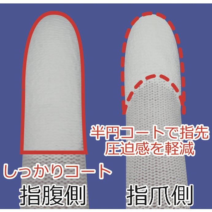 【CAINZ-DASH】東和コーポレーション ウレタン指先コート手袋　チップタッチ　Ｌ 110-L【別送品】