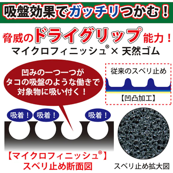 【CAINZ-DASH】東和コーポレーション 天然ゴム手袋 ニュートワロンロング M 156-M【別送品】