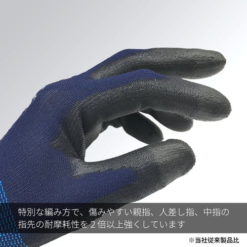 ソラフル様  9袋目 858-L ウレタン背抜き手袋 快適背抜き3本指先強化 トワロン(TOWA