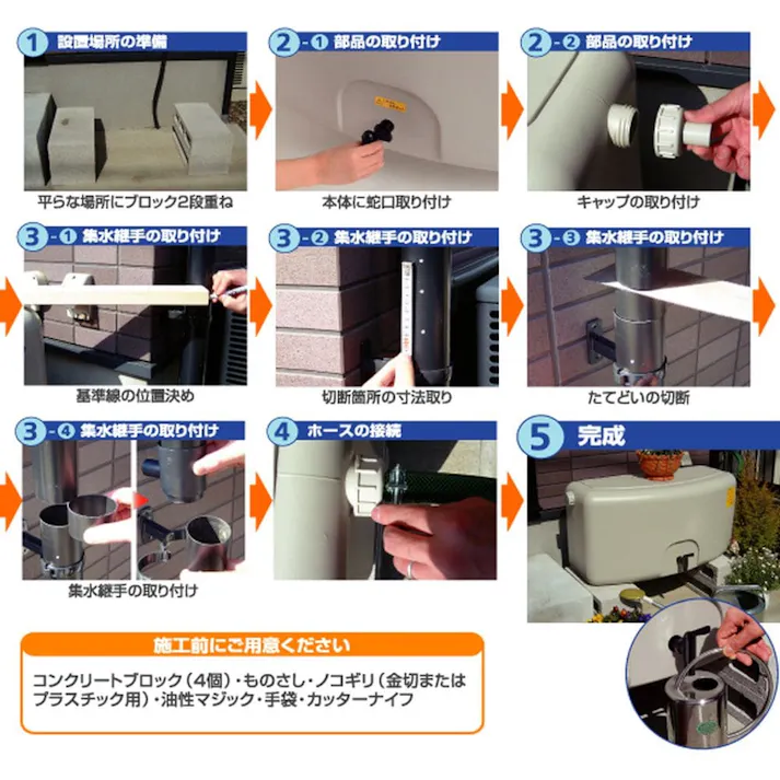 雨音くん 80L ミニ グレー