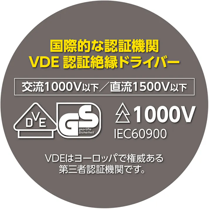 【CAINZ-DASH】ベッセル メガドラ絶縁ドライバー2本組 9602PS【別送品】