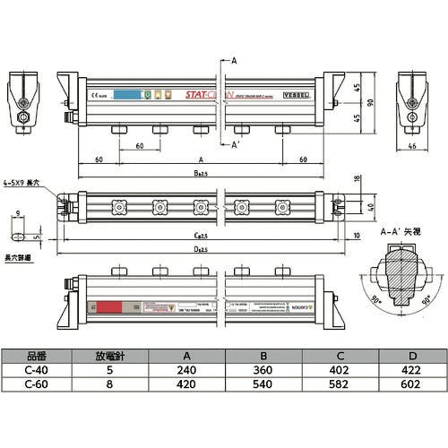 CAINZ-DASH】ベッセル 静電気除去ＡＣパルス・クリーンバー Ｎｏ．Ｃ