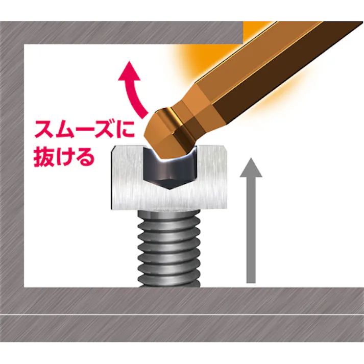 【CAINZ-DASH】ベッセル 六角棒レンチ 本締めボールポイントレンチ短軸仕様(ロングタイプ) 8200BP-L 対辺5 8200BP-L-H5【別送品】