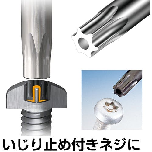 CAINZ-DASH】ベッセル いじり止めトルクスレンチ 8500TXH