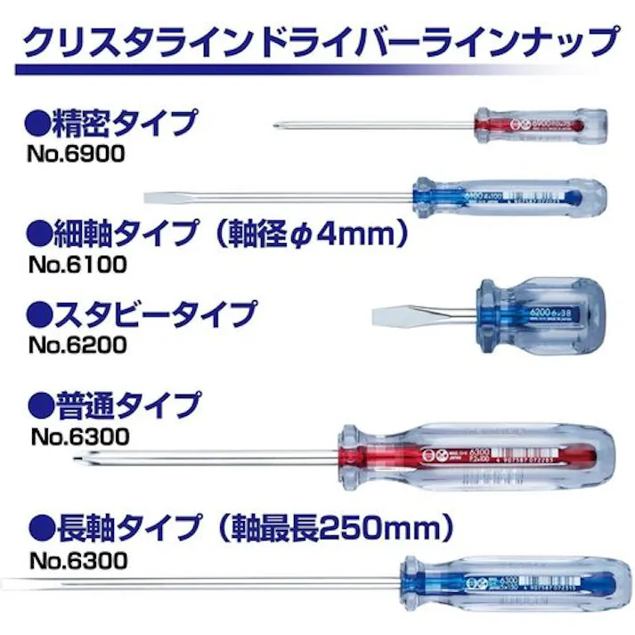 【CAINZ-DASH】ベッセル クリスタラインドライバー 6300 +1×200 6300-1-200【別送品】