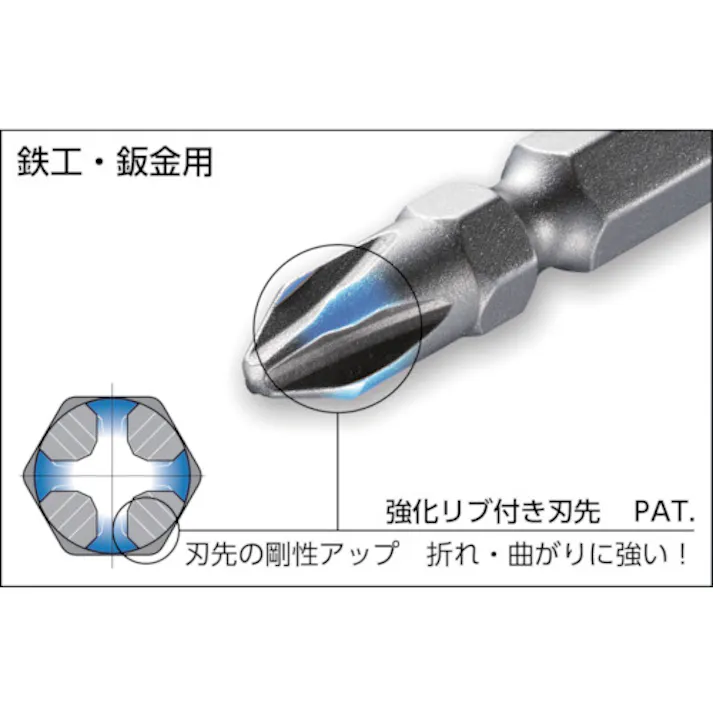 【CAINZ-DASH】ベッセル 両頭ドライバービット ビットマグボトル リブ付きビット No.XMG142065(+2×65 10本) XMG142065【別送品】