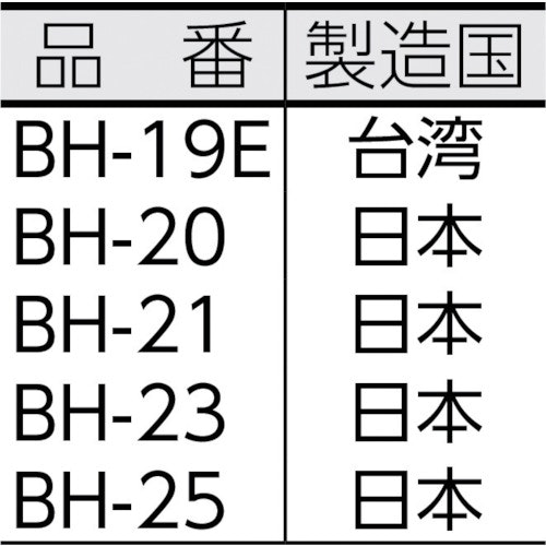 CAINZ-DASH】ベッセル ドリルチャック キー付タイプ Ｎｏ．ＢＨ－２３（口径１．５～１３）【別送品】｜ホームセンター通販【カインズ】