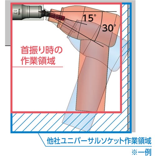 CAINZ-DASH】ベッセル 剛鍛首振ショートソケットセット９本組 Ｎｏ