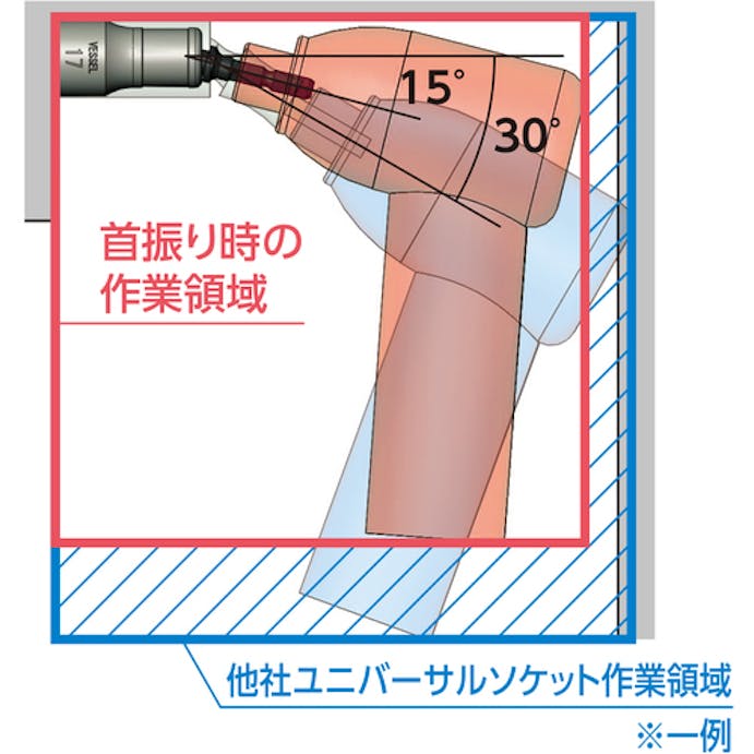 【CAINZ-DASH】ベッセル 剛鍛首振ショートソケットセット９本組　Ｎｏ．ＷＳＡ２０９ＰＳ（アソート　９本） WSA209PS【別送品】