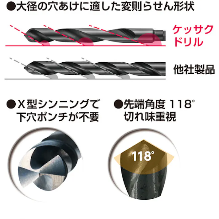 【CAINZ-DASH】ベッセル 六角軸鉄工ドリル ケッサクドリル鉄工用KMD 9.0mm KMD-9.0【別送品】