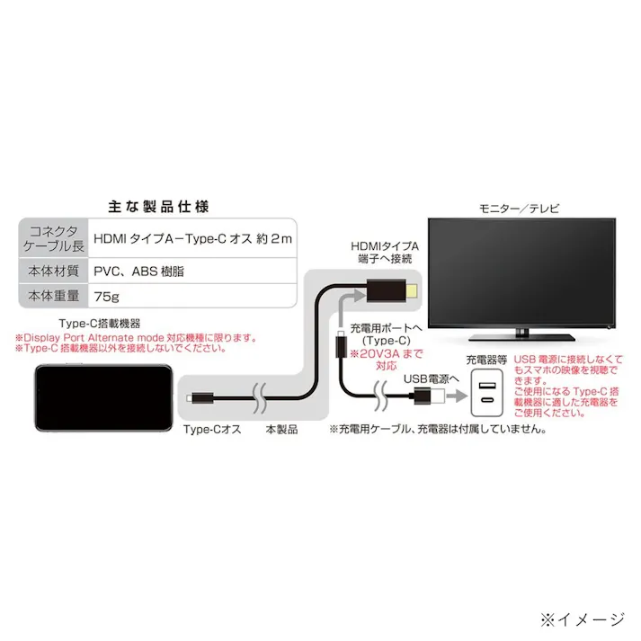 カシムラ HDMI変換ケーブル Type-C専用 4K 充電用ポート付 KD-222