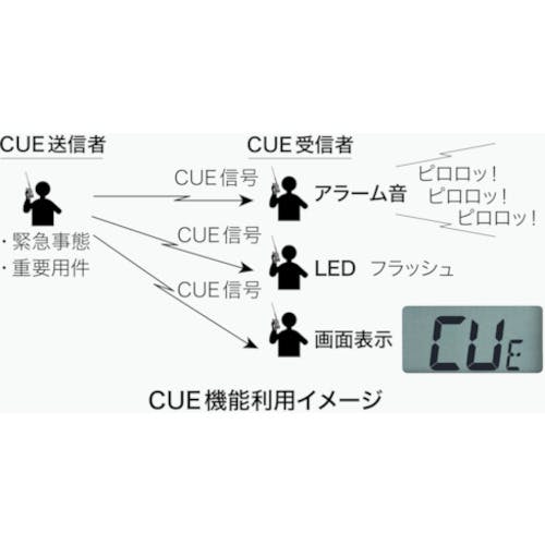 CAINZ-DASH】八重洲無線 特定小電力トランシーバー SR235【別送品