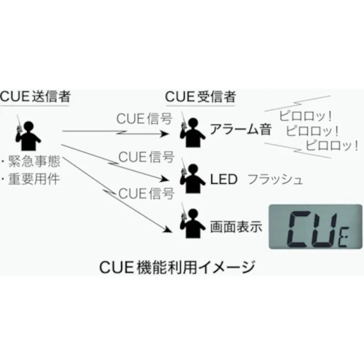 【CAINZ-DASH】八重洲無線 特定小電力トランシーバー SR235【別送品】