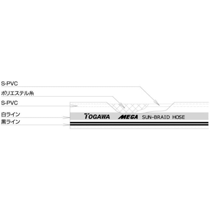 【CAINZ-DASH】十川産業 ＭＥＧＡサンブレーホース　３０ｍ巻　内径１２ｍｍ　外径１８ｍｍ SB-12-30【別送品】