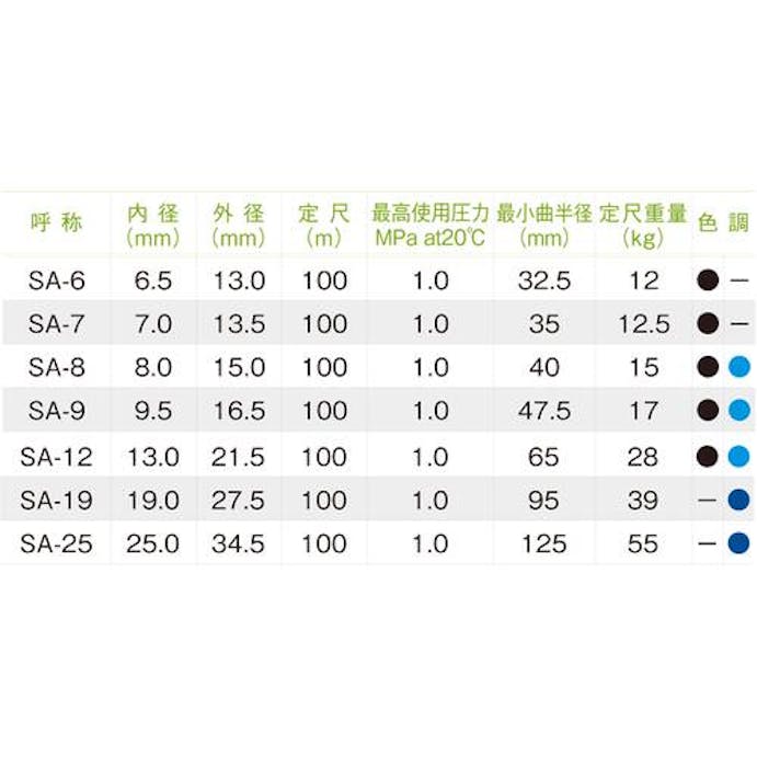 【CAINZ-DASH】十川産業 スーパーエアーホース　長さ１０ｍ　外径１５ｍｍ SA-8-10【別送品】