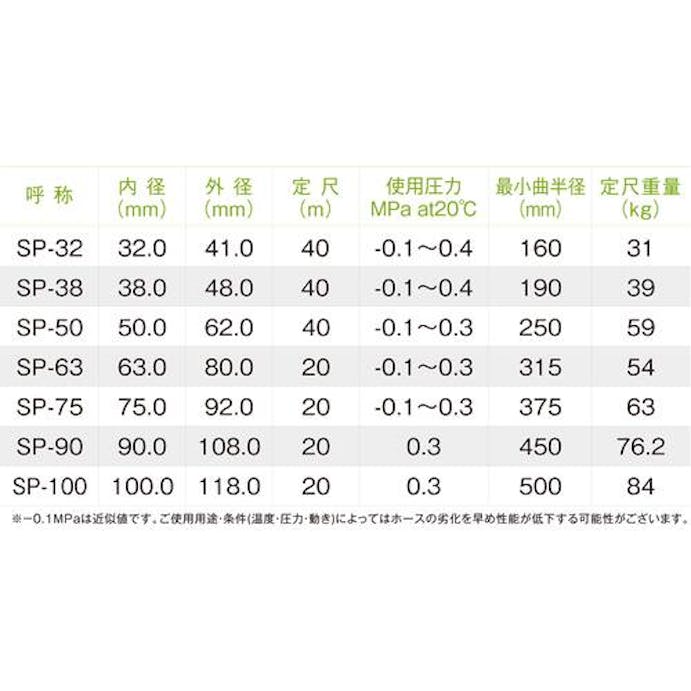 【CAINZ-DASH】十川産業 スーパーサンスプリングホース　外径１８ｍｍ　長さ１００ｍ SP-12【別送品】