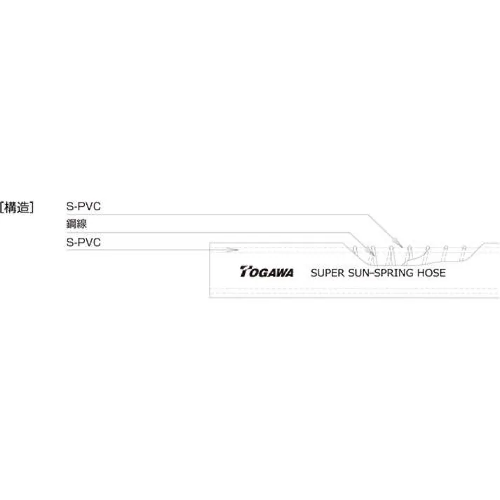 【CAINZ-DASH】十川産業 スーパーサンスプリングホース 外径18mm 長さ10m SP-12-10【別送品】