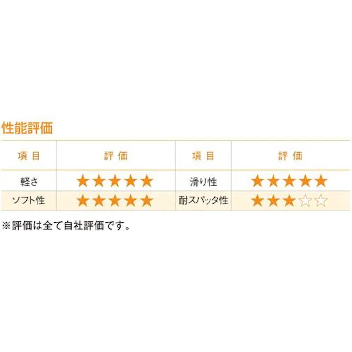 【CAINZ-DASH】十川産業 スーパーウィンソフトホース 100m巻 SWH-8512【別送品】