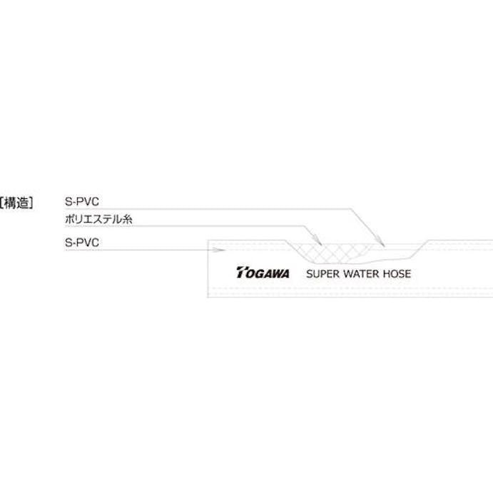 【CAINZ-DASH】十川産業 スーパーウォーターホース　２５×３３．５ｍｍ　１００ｍ SW-25【別送品】